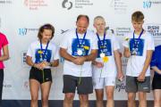 Benefizregatta "Rudern gegen Krebs" am 19. Juli 2025 in Kiel