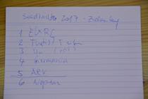 Stadtachter-Rennen zur Kieler Woche am 21. Juni 2017